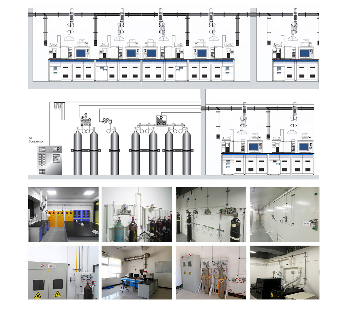 实验室集中供气系统工程